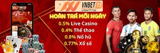 vnbet77top's picture