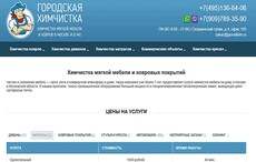 gorodhimru's picture gorodhimru's picture