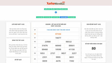 xosomienbacme1's picture