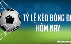 tylekeohost's picture tylekeohost's picture