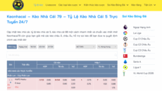 keonhacai79's picture keonhacai79's picture