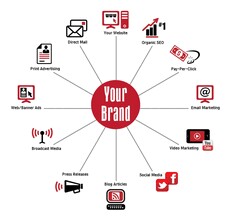 ormseobangalore's picture