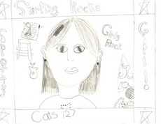 cats127's picture cats127's picture